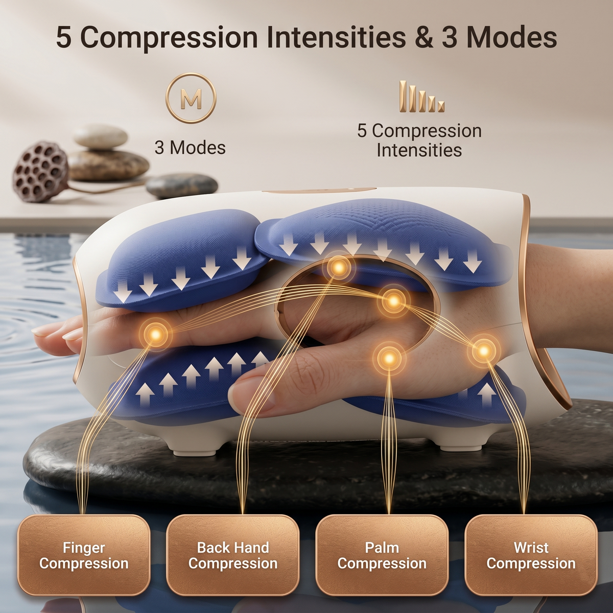 Relaxion Hand Massager