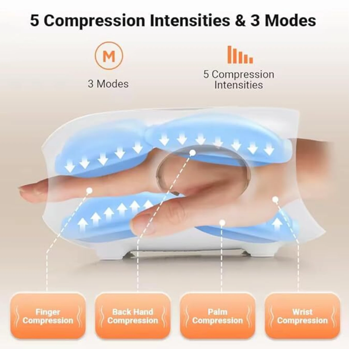 Relaxion Hand Massager